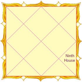 Ninth House as per Vedic Astrology