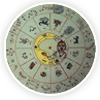 Dasha and transits horoscope vedic astrology